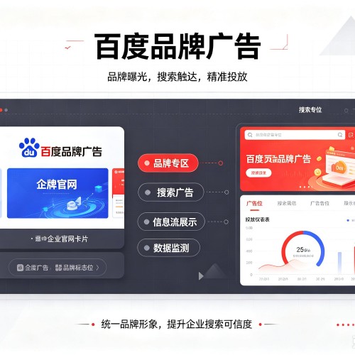 万安百度品牌广告